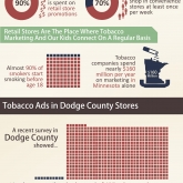 Tobacco Marketing Infographic in Dodge County, MN
