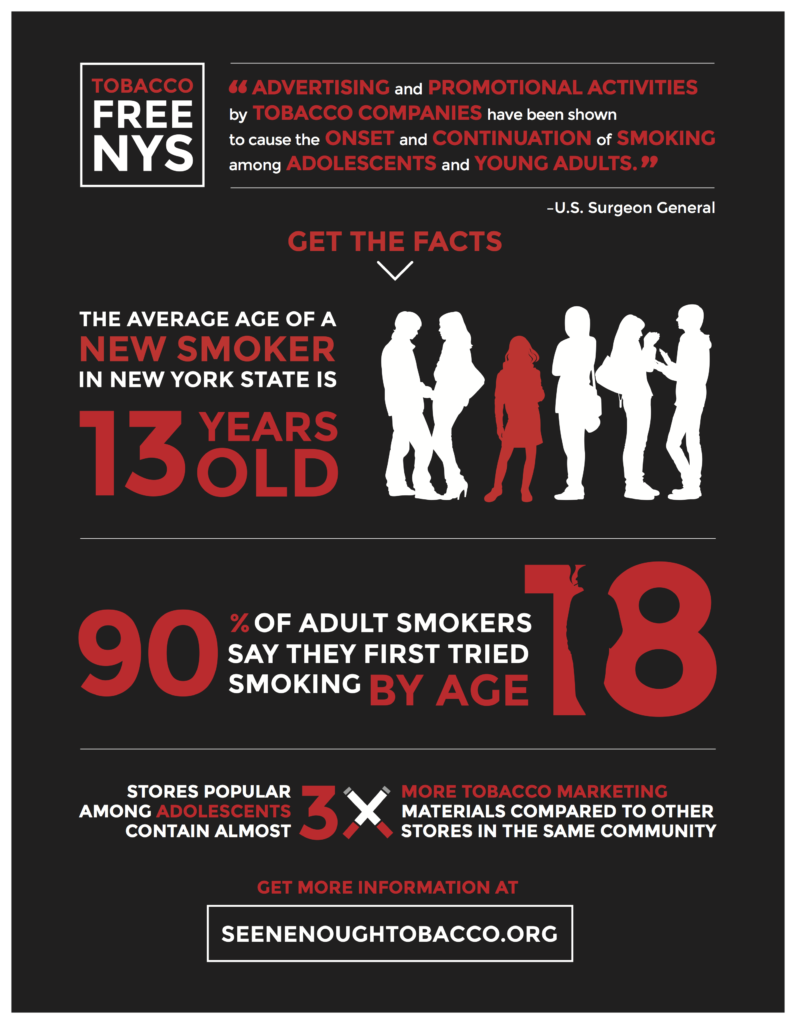 "Advertising and promotional activities by tobacco companies have been shown to cuase the onset and continuation of smoking among adolescents and young adults" - U.S. Surgeon General; Get the Facts: The average age of a new smoker in New York State is 13 years old. 90% of adult smokers say they first tried smoking by age 18. Stores popular among adolescents contain almost 3X more tobacco marketing materials compared to other stores in the same community." Get more information at SeenEnoughTobacco.org