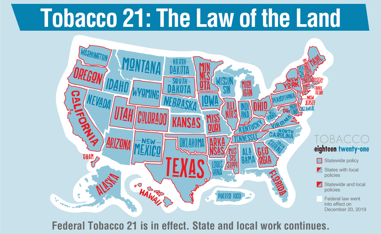 A Map from Tobacco 21, current as of August 2020, that shows breakdown of states with statewide policy, local policies, and both statewide and local policies together, exemplifying the need for continued state and local work